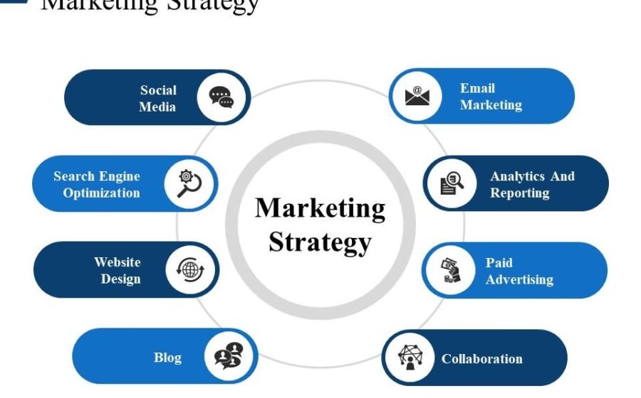 How to Build a Marketing Plan With Zero Budget