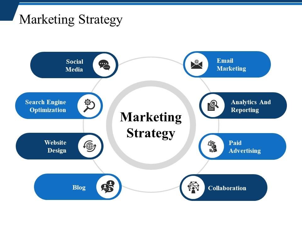 How to Build a Marketing Plan With Zero Budget